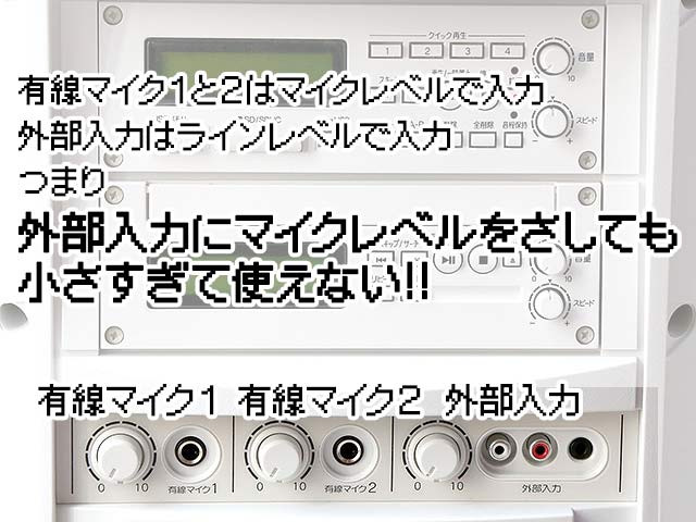 WA-2800SC̓͒[q