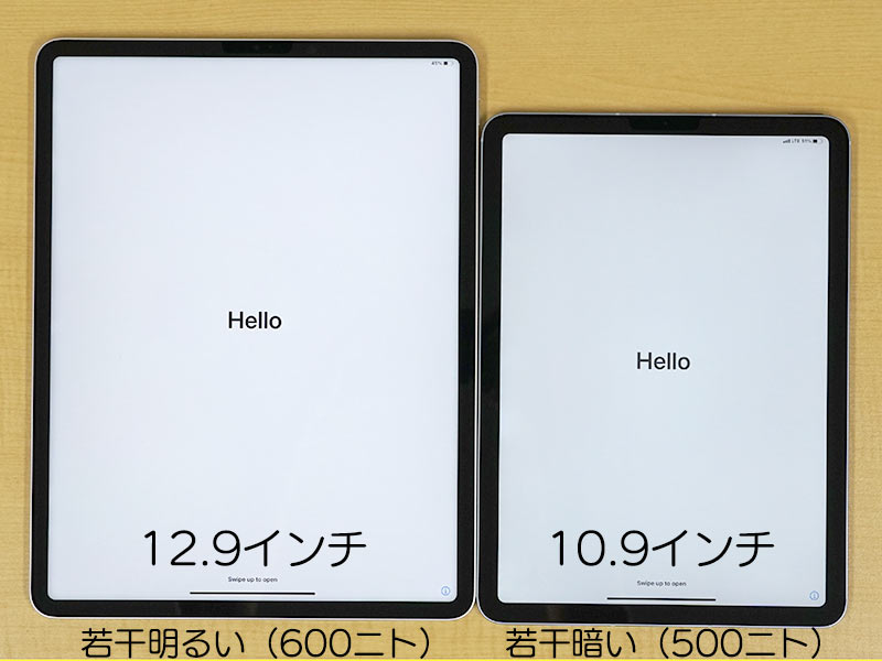 iPad Pro iPad Air ʔr